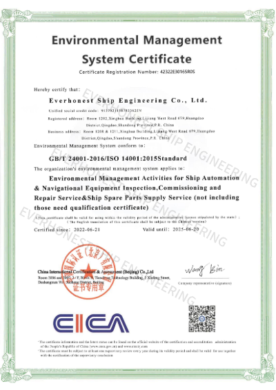Health Certificates